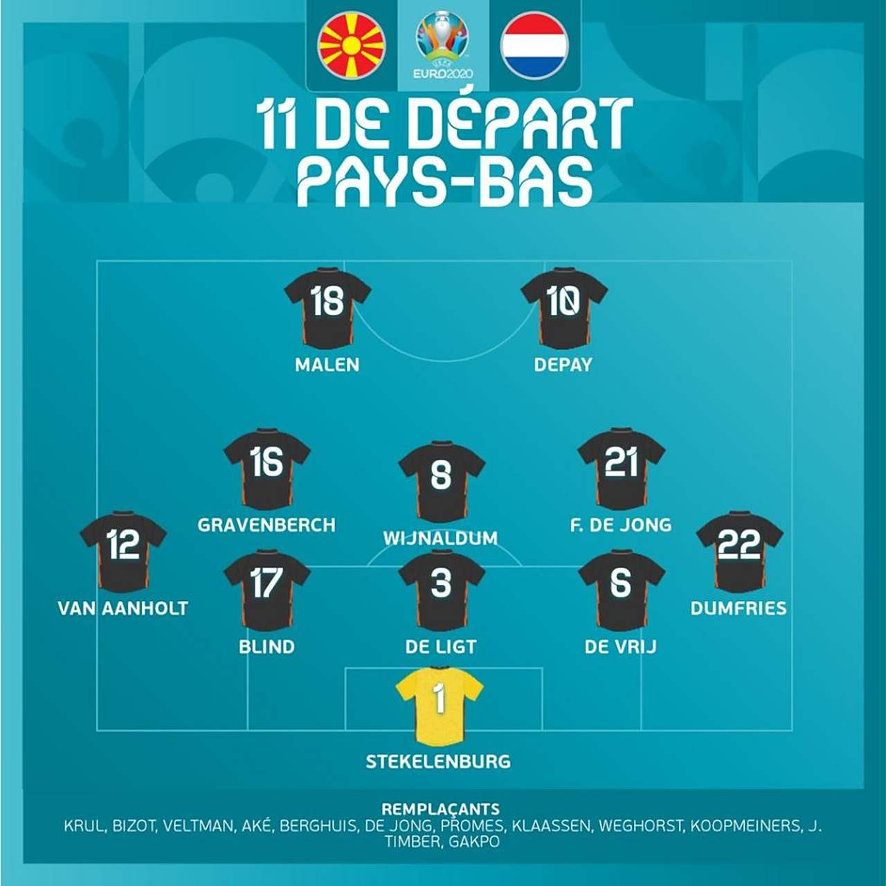 荷兰挑战北马其顿,实力对比胜者会是谁的简单介绍 荷兰挑战北马其顿,实力对比胜者会是谁的简单介绍