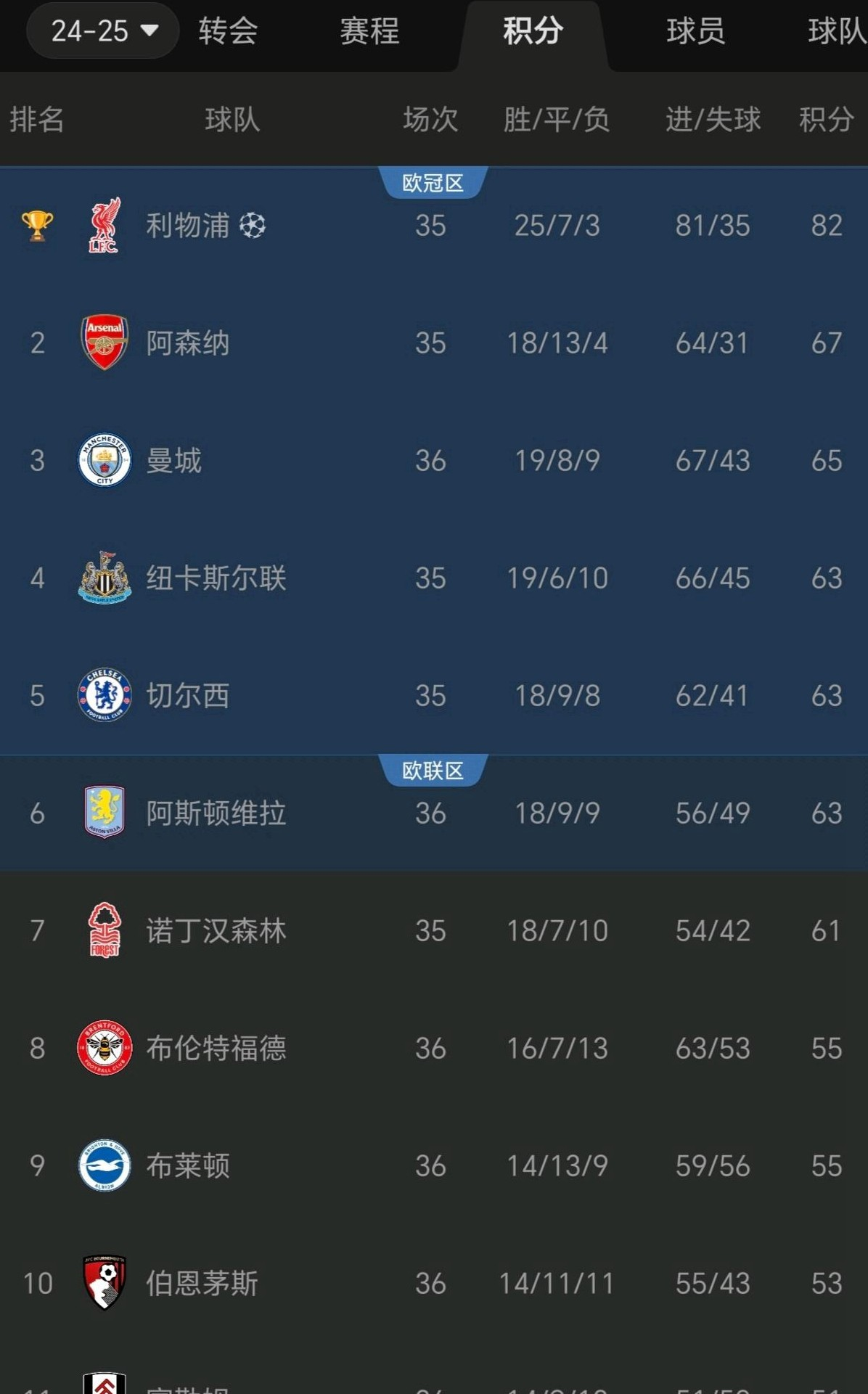 雷火电竞-汉诺威主场大胜奥格斯堡，积分榜上升的简单介绍