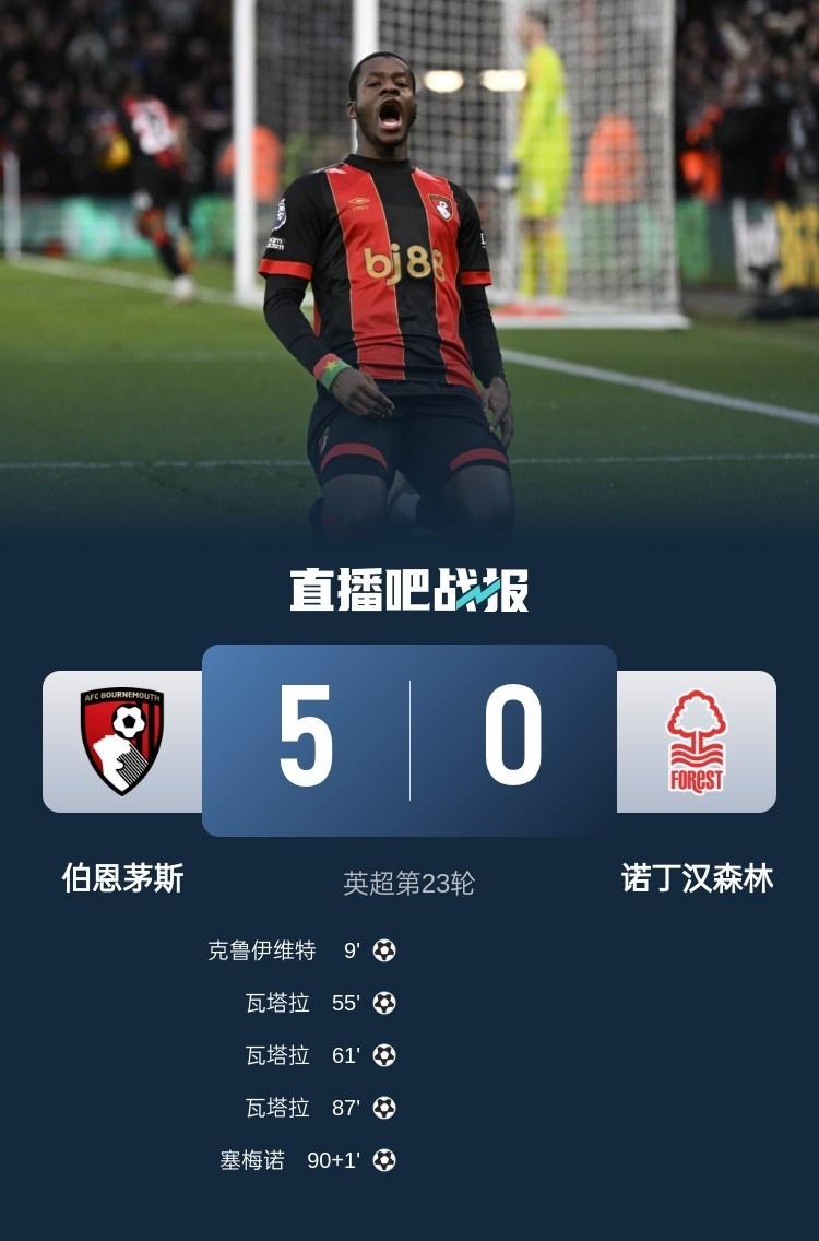 雷火电竞亚洲先驱-伯恩茅斯连续失利，堪忧保级困境的简单介绍