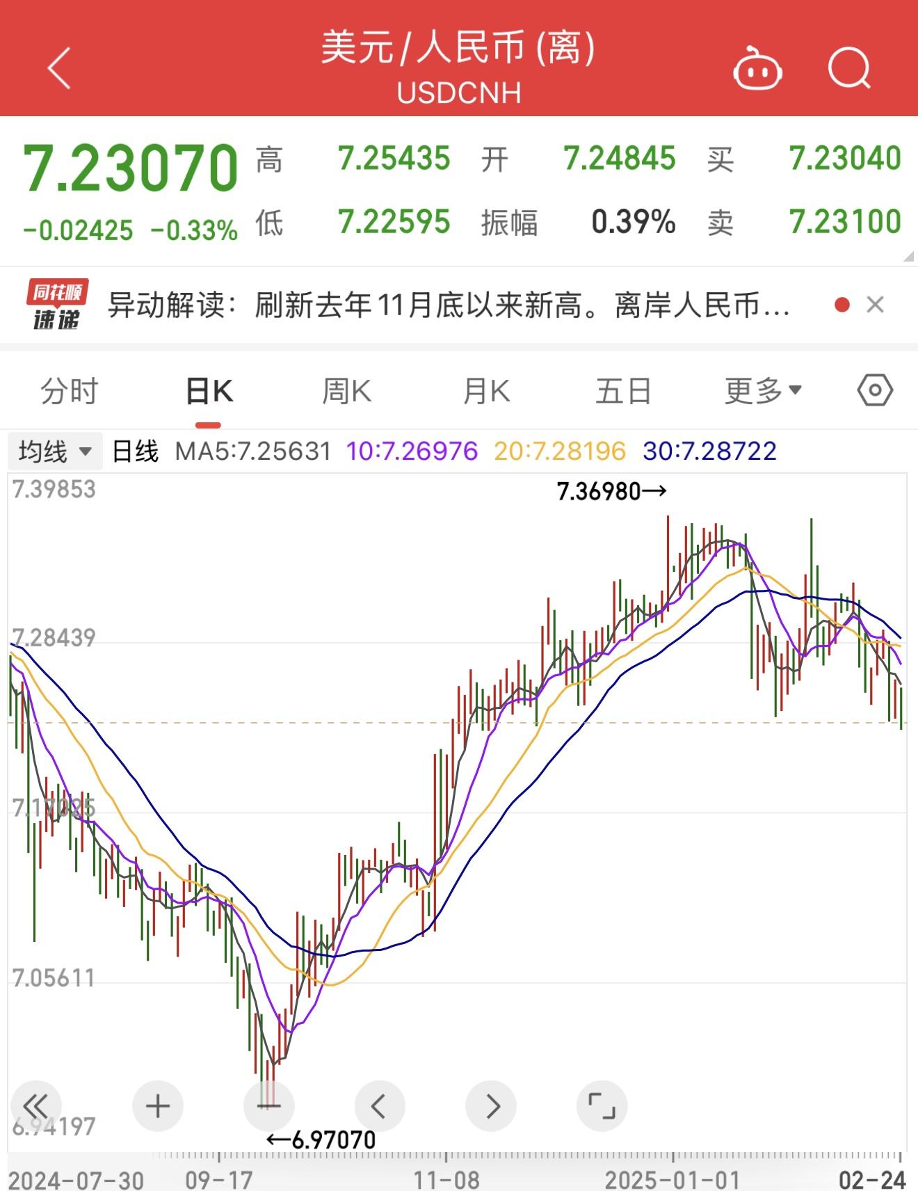 关于赔率变化引发投注狂潮,赔率走势成谜的信息 关于赔率变化引发投注狂潮,赔率走势成谜的信息